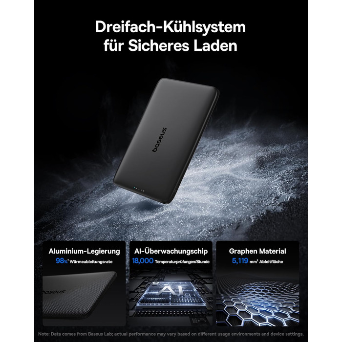 Power Bank Baseus Picogo AM41: Тонкий Magsafe Powerbank, PD 20W, 5000mAh, USB-C, для iPhone 17/16/15/14/13/12 (Чорний)