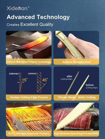 Набір столових приборів на 6 осіб, 24 предмети, нержавіюча сталь 18/10, золотий титан, сучасний дизайн, з двостороннім зазубреним ножем, для посудомийної машини