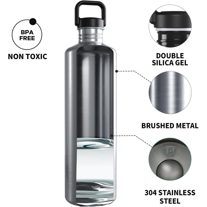 2L Stainless Steel Water Bottle | 2 Liter Single-Wall Water Canteen | Eco-Friendly Reusable Bottle | Plastic-Free and Leak-Proof Metal Water Bottle | 2l Eco Drinking Bottle, Green (Silver)