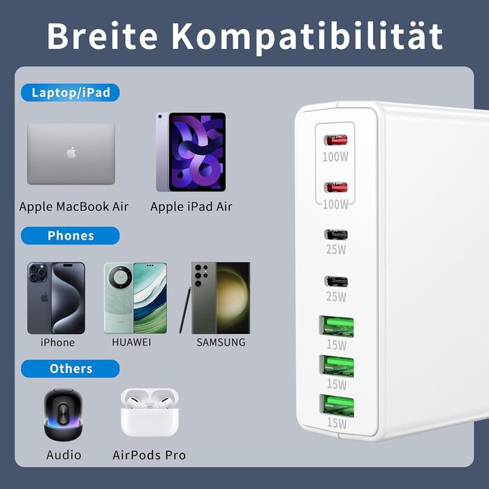 Зарядний пристрій FINIBO USB-C 300W 7 портів: швидка зарядка USB-C/USB-A для MacBook, iPad, Samsung (білий)