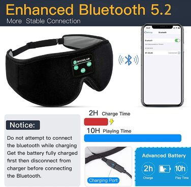 Маска для сну з Bluetooth-навушниками Boodlab 3D, бездротові, пранні, для сну, медитації, подорожей, чорний колір