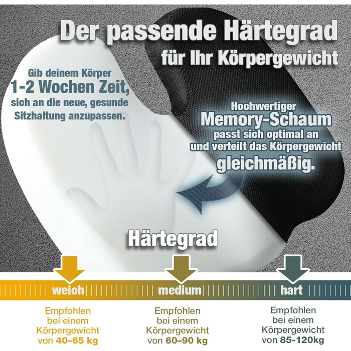 Ортопедична подушка для сидіння Steißbein з Memory Foam, 3 ступені жорсткості. Для офісного крісла, авто, дому. Розвантаження при тривалому сидінні. Чорний, 60-90 кг.