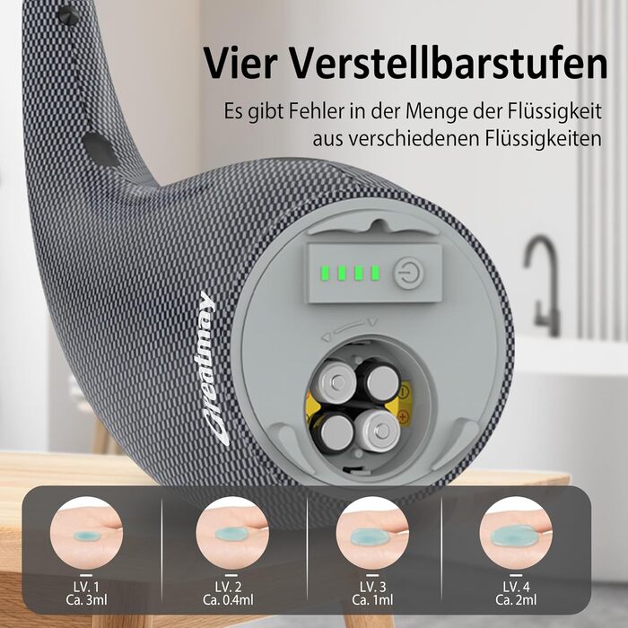 Greatmay Automatic Touchless Soap Dispenser - 300ml Electric Battery Operated with 4 Adjustable Levels - IPX6 Waterproof for Bathroom, Kitchen