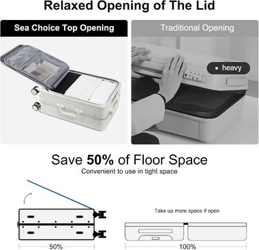 Валіза ручної поклажі Sea Choice з жорстким корпусом з PC, відділенням для ноутбука, USB-портом, 8 колесами Spinner, TSA замком та тримачем для напоїв (білий)