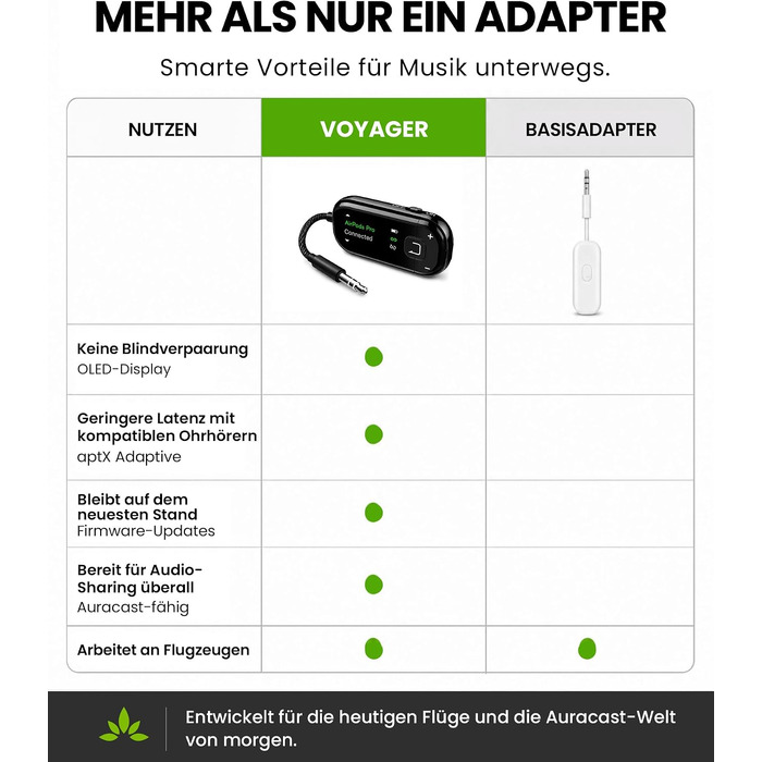 Bluetooth-адаптер для літака Avantree Voyager з підтримкою Auracast, чорний