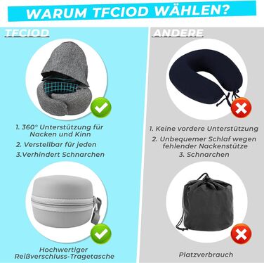 Memory Foam Travel Pillow with Case - Orthopedic Neck Pillow for Airplane, Car, Train - Comfortable & Supportive Travel Cushion