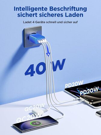Багатопортовий зарядний пристрій Aioneus USB-C з 4 портами (USB-C та USB-A), 40W, PD 3.0, для iPhone, Samsung, білий (1 шт., колір: морська хвиля)