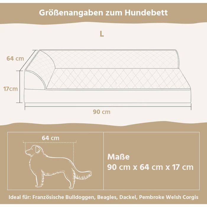 Ортопедичне ліжко для собак великих порід - водонепроникне, з неслизьким дном та знімним, пральним чохлом (90 x 64 x 17 см)