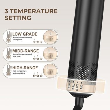 Airstyler 7 в 1: мультистайлер, фен, дифузор, плойка, щітки для волосся, 1400W, 110000 RPM (Сірий)