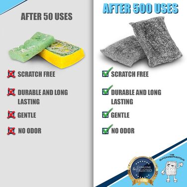 Kitchen scrubbing sponges – durable, scratch-resistant, sponges in 1 color – non-metallic multi-surface scrubbing sponge for quick cleaning. 12 pieces