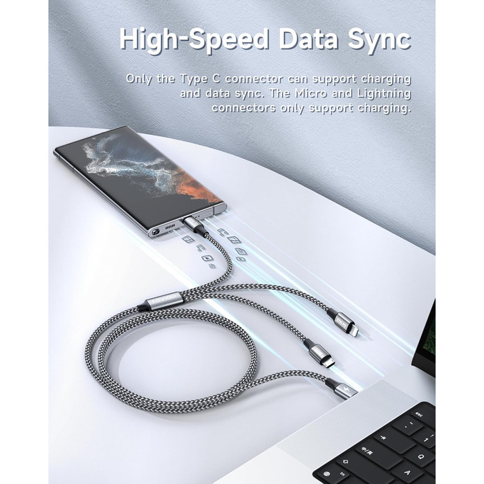 Кабель RAVIAD 100W USB-C 3-в-1 (1.2м) з E-Mark для iPhone, Galaxy, MacBook