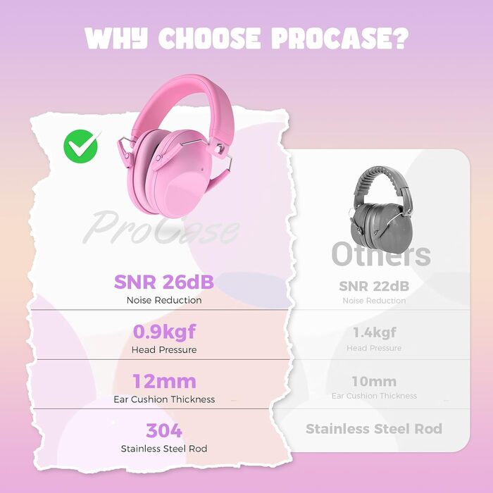 Навушники для захисту від шуму ProCase для дітей, рожеві