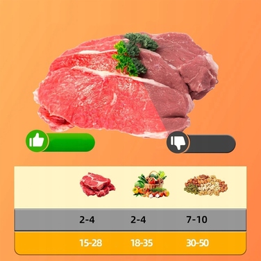 Автоматичний вакууматор для продуктів з набором із 20 пакетів