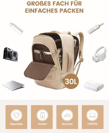 LOVEVOOK Рюкзак ручної поклажі, жіночий, для подорожей, з відділенням для ноутбука 17.3 дюймів, Carry On Luggage, для роботи, бізнесу, вихідних Beige Khaki