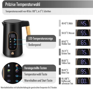 ForMe Stainless Steel Kettle 1.7 L with Temperature Setting, Temperature Selection 40-100°C, LED Digital Temperature Display, Adjustable Kettle, Tea Pot/Kettle, Keep-Warm Function, BPA Free