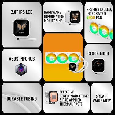 ASUS TUF Gaming LC III LCD - 240 мм водяне охолодження CPU з RGB вентиляторами