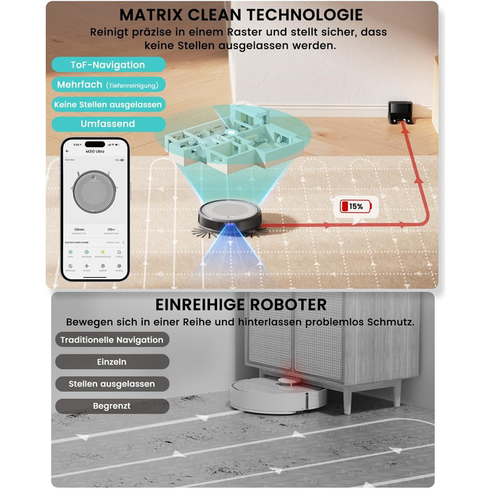 Робот-пилосос LEFANT M310 Ultra з функцією миття підлоги, сірий. Anti-Tangle, точне уникнення перешкод, керування через додаток та Alexa. Для тварин, килимів.