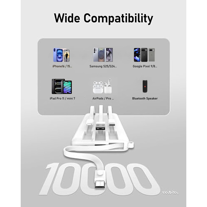 Power Bank 10000mAh з 5 виходами та 2 входами, LED дисплеєм та вбудованими кабелями. Сумісний з iPhone, iPad, Samsung, Xiaomi, Google Pixel.