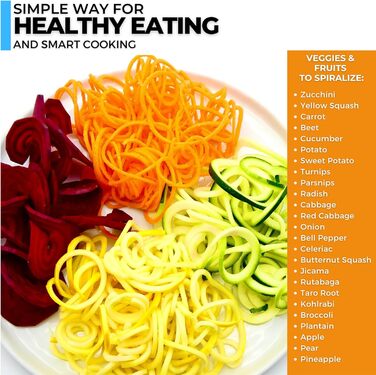 Спіральний овочевий ніж 3-х лезовий, для приготування Zoodles, з антиковзким покриттям. Розміри: 22.5 x 9 x 12.5 см