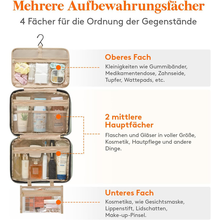 Чохол для туалетних аксесуарів Lifewit для подорожей, великий органайзер для косметики з гачком, прозорий, м'ятно-зелений (L)