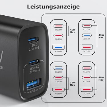 Подвійний зарядний пристрій USB-C 45W GAN для iPhone/Samsung Galaxy, 3 порти, швидка зарядка PPS (чорний)