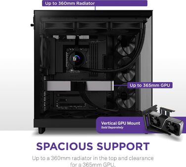 NZXT H6 Flow: Корпус ПК Mid-Tower з двома камерами, чорний, з 3 вентиляторами 120 мм