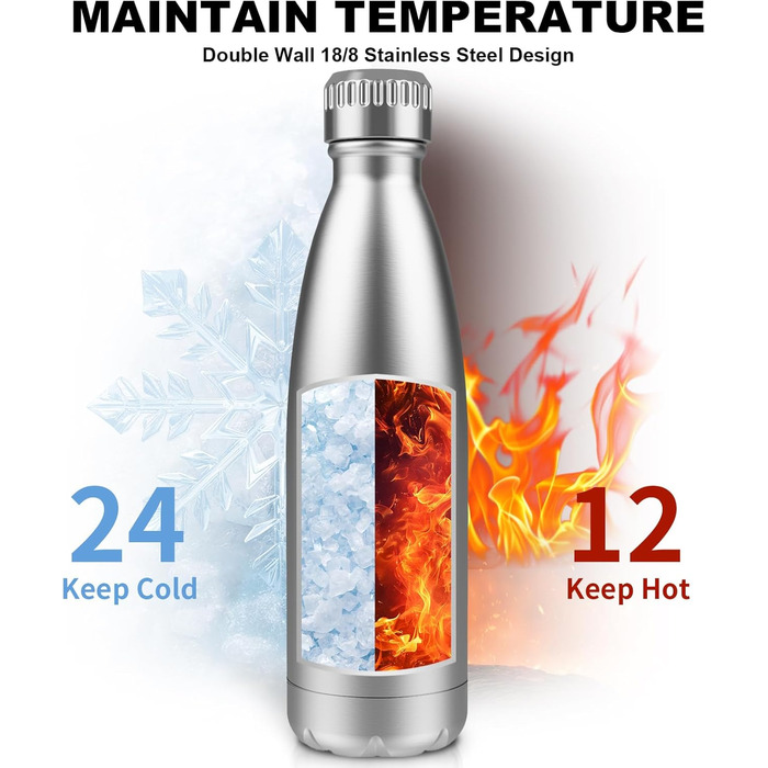 Термос-пляшка спортивна 750 мл, з нержавіючої сталі, подвійні стінки, без BPA, для кемпінгу, подорожей та спорту