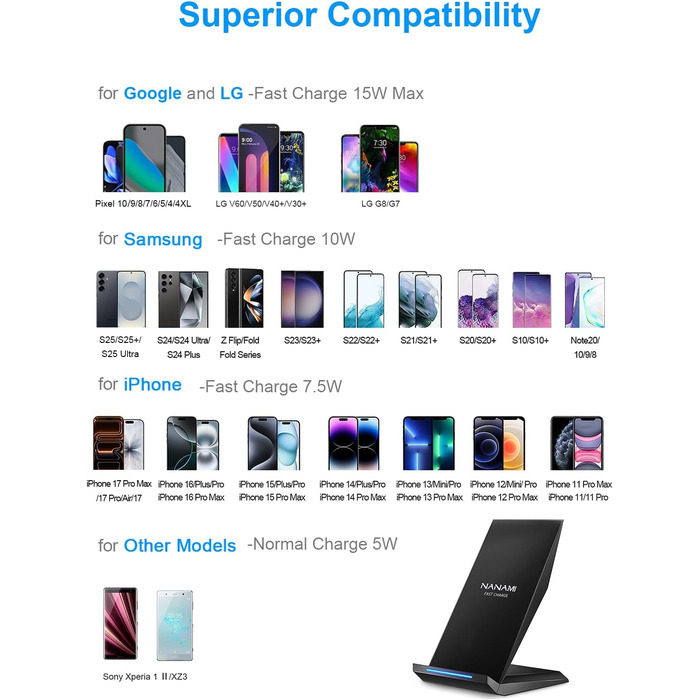 Бездротовий зарядний пристрій NANAMI Qi з адаптером USB-C 20W PD, сумісний з iPhone 17/16/15/14/13/12 Pro Max XR 8 та Samsung Galaxy S25/S24/S23/S22, чорний