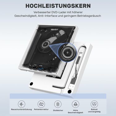Зовнішній USB-C CD/DVD-привід UNITEK з картридером SD, USB 3.0 хабом та записом CD-ROM, білий — для ноутбуків, ПК (Windows, Linux, macOS)