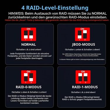 Зовнішній RAID корпус для HDD/SSD на 2 відсіки 2.5