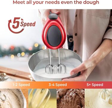 Ручний міксер 350 Вт, 5 швидкостей, з нержавіючої сталі (віночок та гак для тіста), ергономічна ручка, довгий кабель, BPA-free – Білий KS1 S1 Білий (Ретро-червоний)