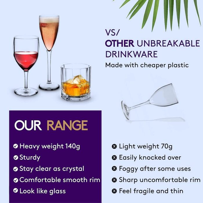 Premium Unbreakable Reusable Red Wine Glasses - 25cl (6 Pack)
