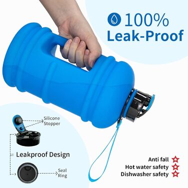 TOOFEEL Water Bottle 2L - 2 Liter Water Bottle BPA Free, Large Bottle, Reusable Sports Water Bottle with Marked Measurements, Gym Water Bottle - (Matte Dark Blue, 1893 ml)