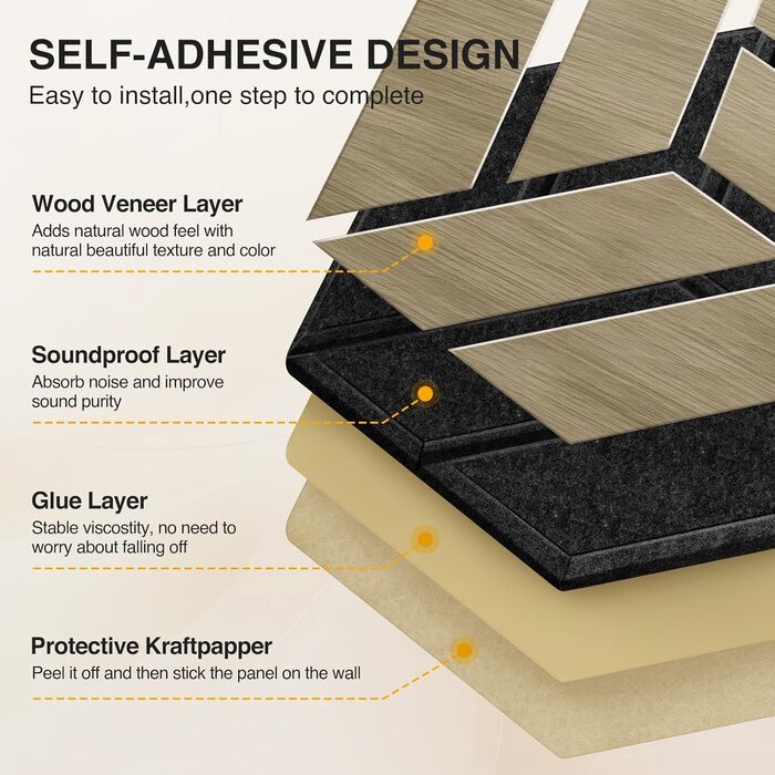 Акустичні настінні панелі JAMELO з шпоном горіха, самоклейні 3D гексагональні панелі для стін та стелі, 30x15x1.2 см, 10 шт, колір горіх