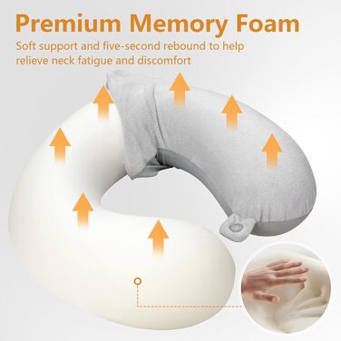 Подушка для шиї у вигляді U Travel Neck Pillow з Memory Foam, для подорожей, автомобіля, офісу, з маскою для сну та навушниками, доросла, двошарова кругла