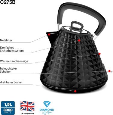 Eldom VENO Retro Kettle - 1.5L Capacity, 3000W Fast Boil, Vintage Design with Grid Pattern, Removable Scale Filter - White/Black Delux