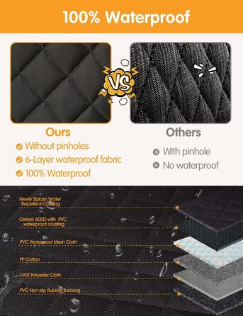 Незважаючи на те, що оригінальна назва англійською, вона описує товар для собак. Тому пропоную наступний варіант: Захисний чохол для автосидіння собаки 4-в-1, 100% водонепроникний, стійкий до подряпин, гамак з великим сітковим вікном, міцний, нековзний, з