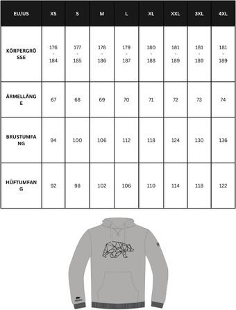 Чоловіча толстовка FORSBERG Pettarson з ведмежим логотипом | Скандинавський стиль | Коллекція на всі сезони | Для відпочинку, роботи, активного відпочинку | Жовтий