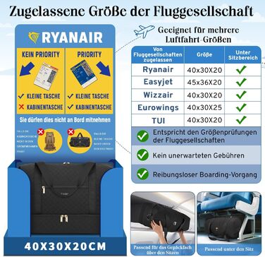 Дорожня сумка ETRONIK для ручної поклажі Ryanair 40x30x20 см, водонепроникна, з відділенням для взуття, чорна