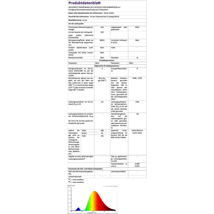 LED гірлянда SALCAR, 1000 світлодіодів, 20м, мідний дріт, 8 режимів, вологостійка, для декору кімнат, ялинок, саду, вечірок, святкування, тепле біле світло