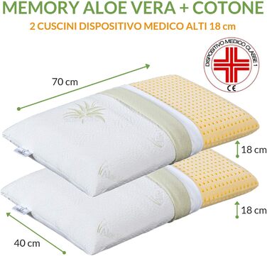 Набір з 2 подушок EVERGREENWEB 40x80 см, 18 см, ортопедичні, Memory Foam, знімний чохол Aloe Vera і бавовна, для болю в шиї, медичний виріб