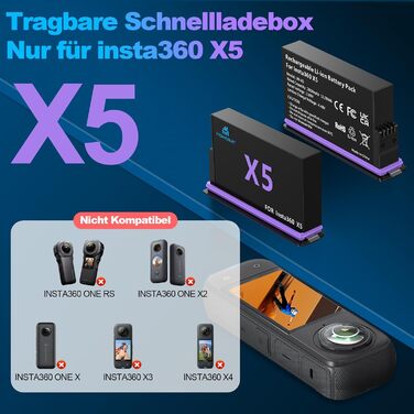 Homesuit Запасний акумулятор Insta360 X5 (2 шт.) 2850mAh + LED-зарядний пристрій з Dual-Slot та Micro SD кардридером (комплект)