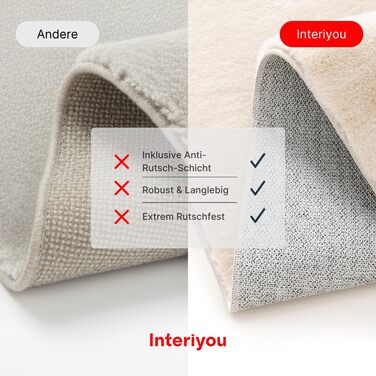 Килимок для вітальні Interiyou Fargo, 80x150 см, бежевий, короткий ворс, миючий, антиковзаючий, штучне хутро, м'який, довгий ворс, прямокутний