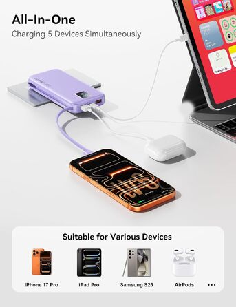 Ультрапортативний зовнішній акумулятор Power Bank 12000 mAh з вбудованим кабелем та мережевою вилкою AC, швидка зарядка SCP 22.5W та PD 20W USB-C, LED-дисплей, для iPhone та Samsung