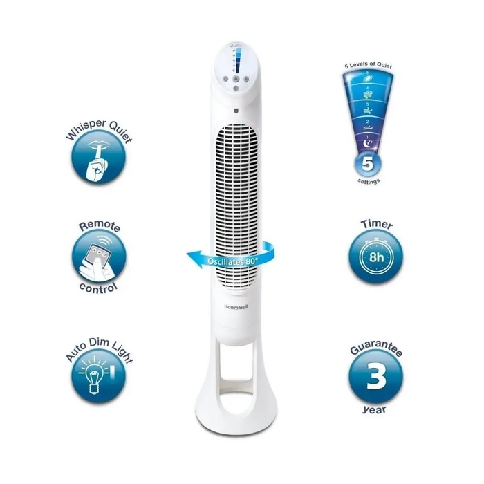 Колонний вентилятор Honeywell HYF260E4, білий