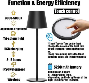 Акумуляторна настільна лампа Vollmetall з LED, 5000mAh, 2 шт. Зміна кольору світла, сенсорне регулювання яскравості, для їдальні, спальні, готелю, чорний/золотий