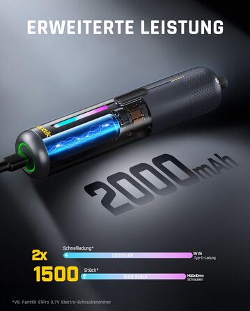 Акумуляторний шуруповерт Fanttik S2 Pro Max з набором біт (7 моментів, 0.5-6 Нм, 1/4