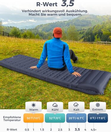 Каремат туристичний Yissvic Isomatte самонадувний з насосом, ультралегкий, для кемпінгу та піших прогулянок, блакитний