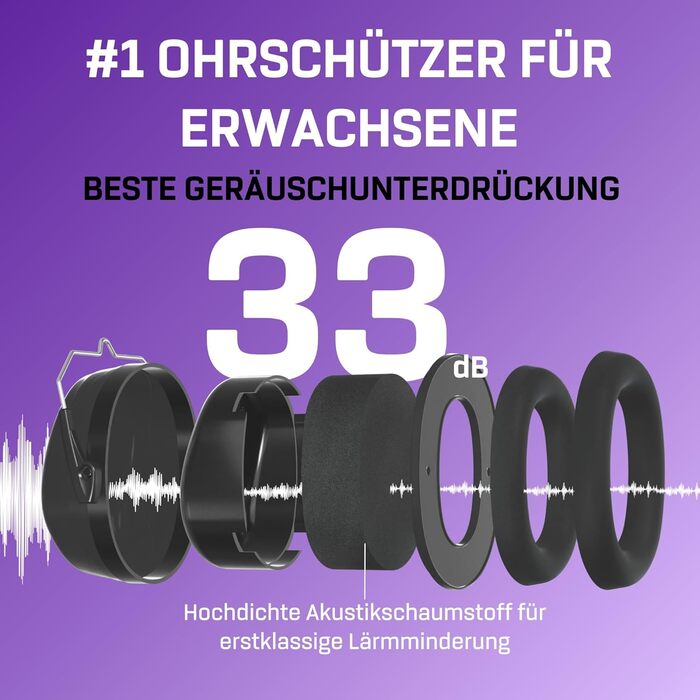 Наушники-затички Vanderfields Premium для захисту від шуму - широколикова звукоізоляція 36,1 dB при 2 K Hz - для дорослих та підлітків - подвійний рожевий (чорний, 2 шт.)