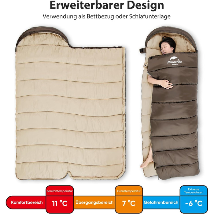 Naturehike Sleeping Bag - 7°C Warm Weather Sleeping Bag for Hiking, Backpacking & Camping - Lightweight, Youth & Adult